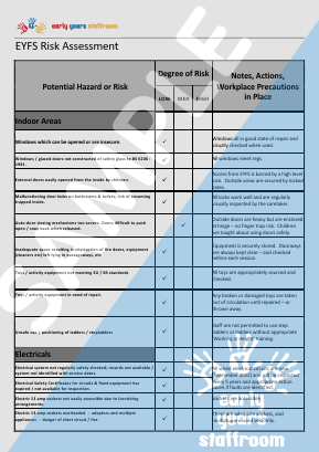 eyfs home visit risk assessment