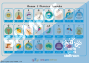 Early Years Resources
