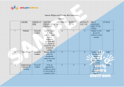 Risk Assessment for schools