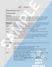 Phonics Planning