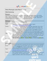 Phonics Planning Phase 3