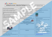 Early Years Resources