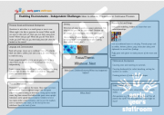 Planning for Teachers