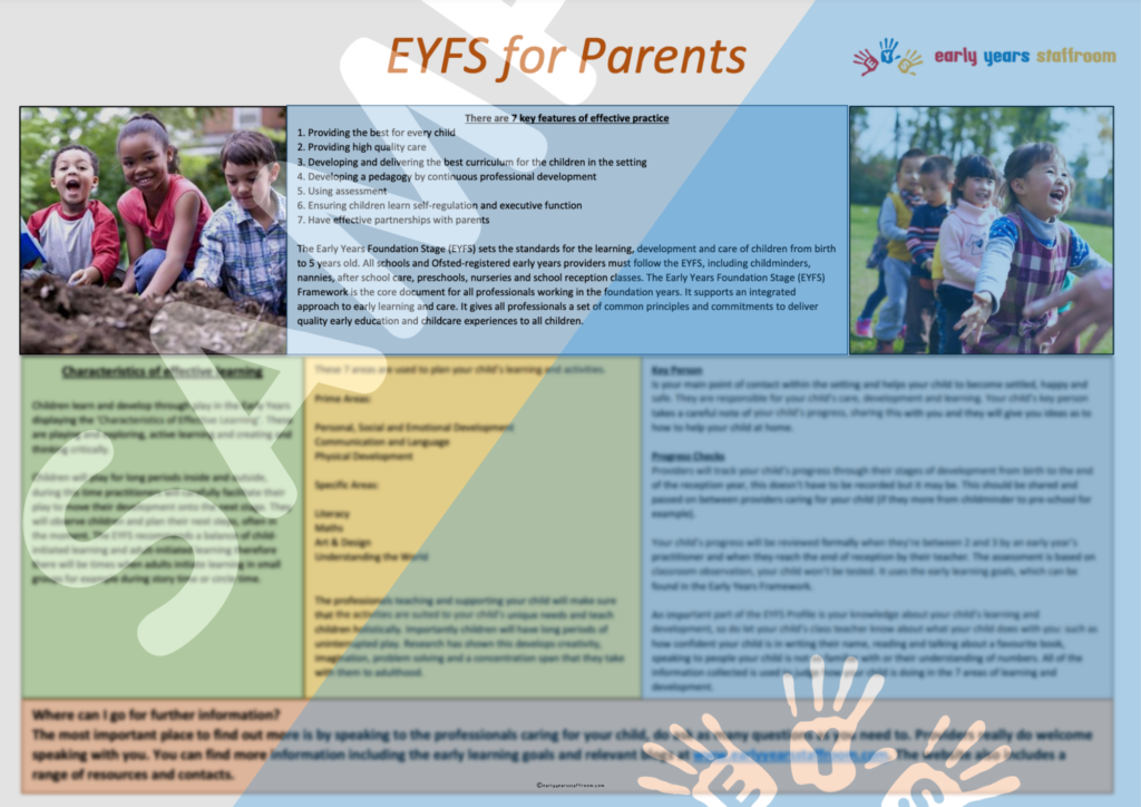 eyfs presentation for parents