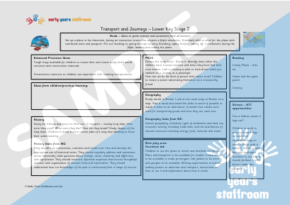 journey planning ks2