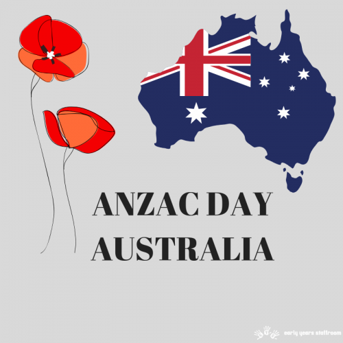 Anzac Day - Early Years EYFS - Festival and Celebrations ...