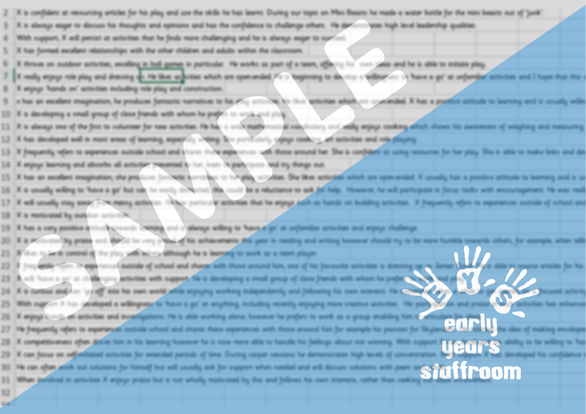 Report Writing Statements for Characteristics of Effective Learning and