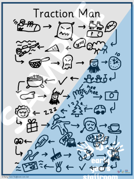 Traction Man Story Map | Teaching Resource | Eary Years | EYFS