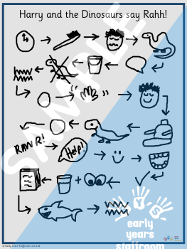 Story Map Hand Drawn Early Years Resource
