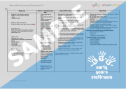 Early Years Planning