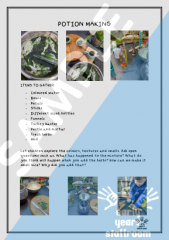 Early Years Staffroom Resource