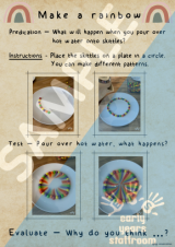 Early Years Resources