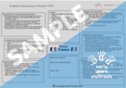 Early Years Resources