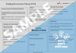Early Years Resources