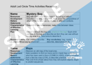 Early Years Resources