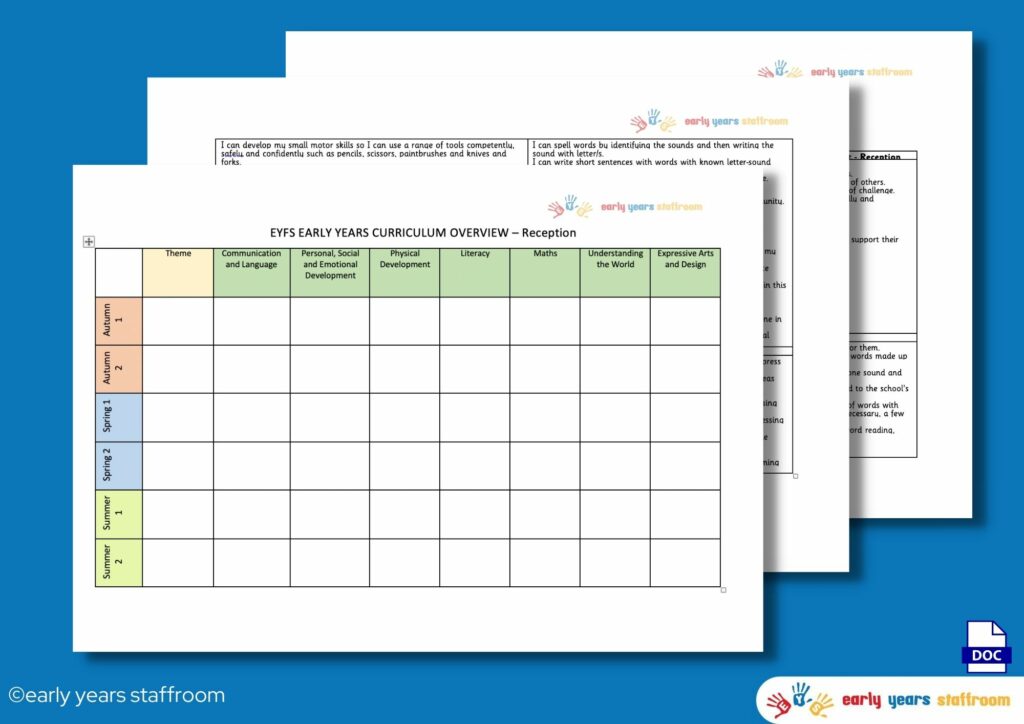 Early Years Resources | Early Years Staffroom - Planning and Resources Website