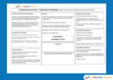 Early Years Resources