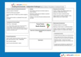 Early Years Resources
