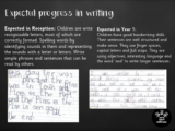 Early Years Resources