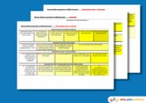 Nursery Maths Planning