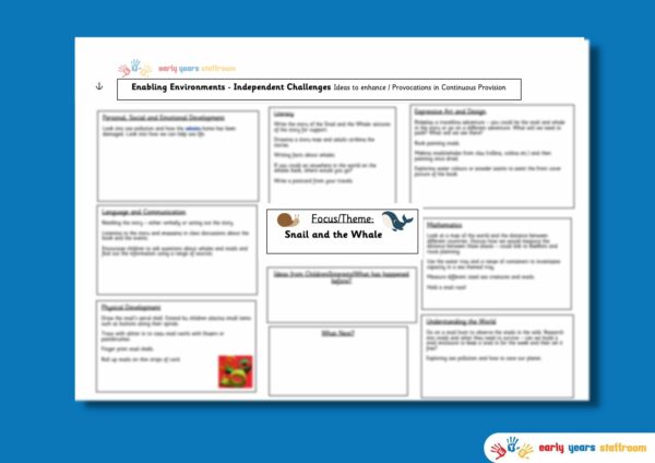 Early Years Resources