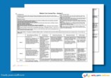 Early Years Resources