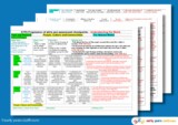 Early Years Resources
