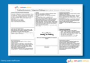 Early Years Resources