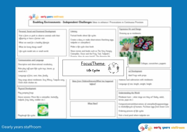 Early Years resources