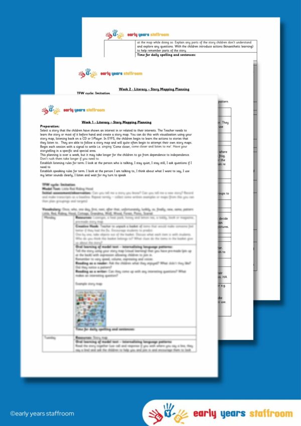 Early Years Resources