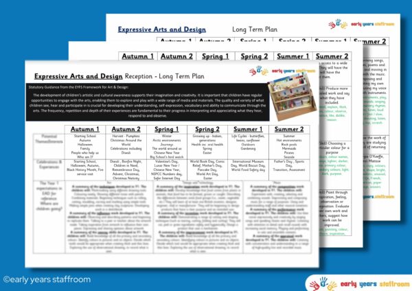 Early Years Resources