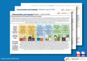 Early Years Planning Resources