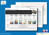 Early Years Resources