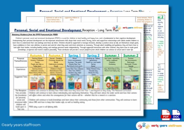 Early Years Resources
