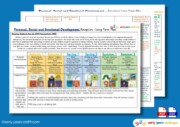 Early Years Resources