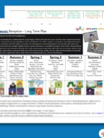 Early Years Resources