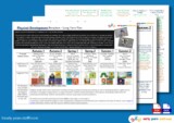 Early Years Resources