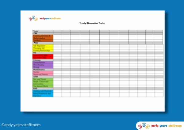 Early Years Planning Resources