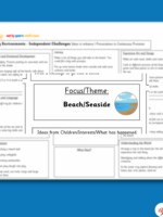 Early Years Resources