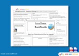 Early Years Resources