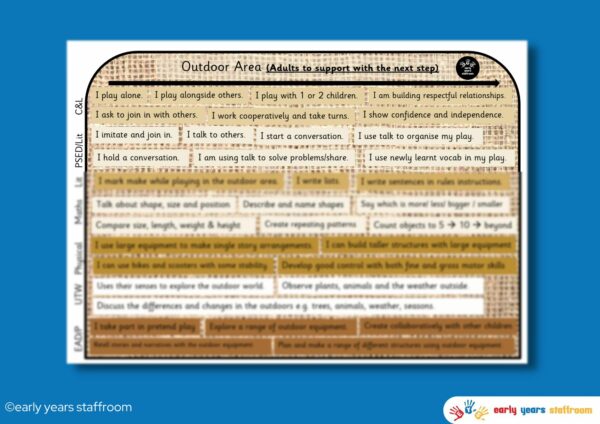 Early Years Resources