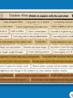 Early Years Resources