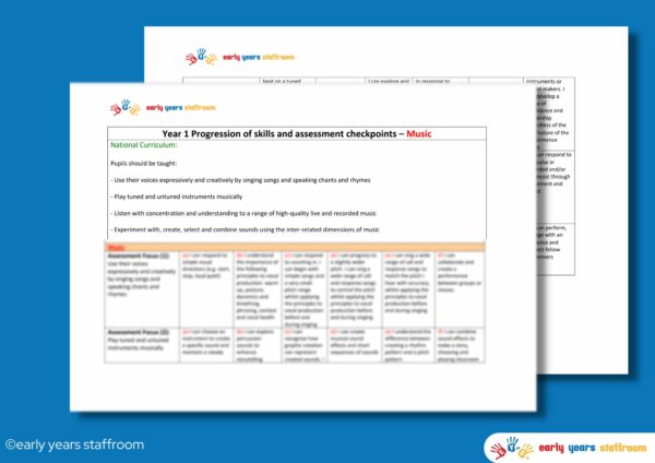 Early Years Resources
