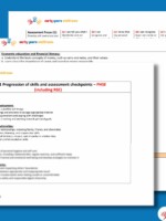 Early Years Resources