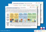Early Years Resources