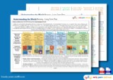 Early Years Resource Planning
