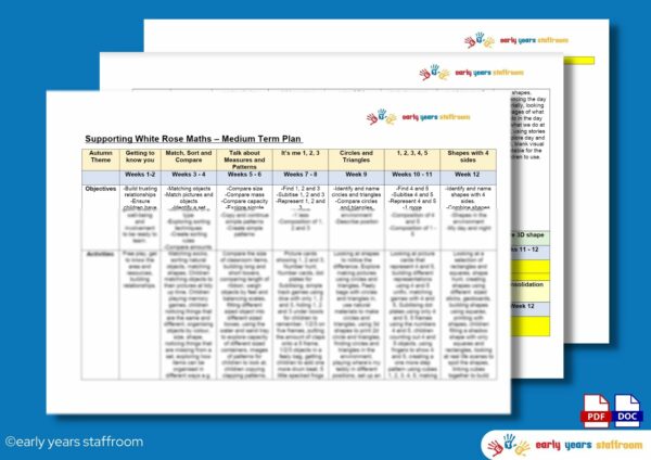 Early Years Resources | Early Years Staffroom - Resource and Planning Website
