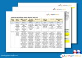 Early Years Resources | Early Years Staffroom - Resource and Planning Website