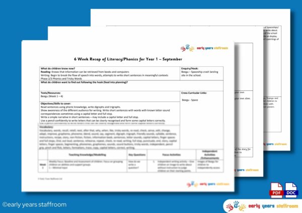 Early Years Resources - Early Years Staffroom | Resource and Planning Website