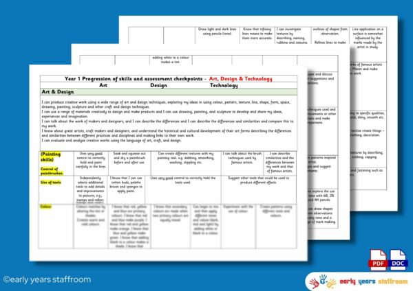 Early Years Resources | Early Years Staffroom - Planning and Resource EYFS Website